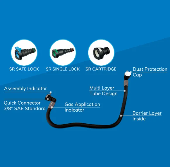 hydrogen fluid systems